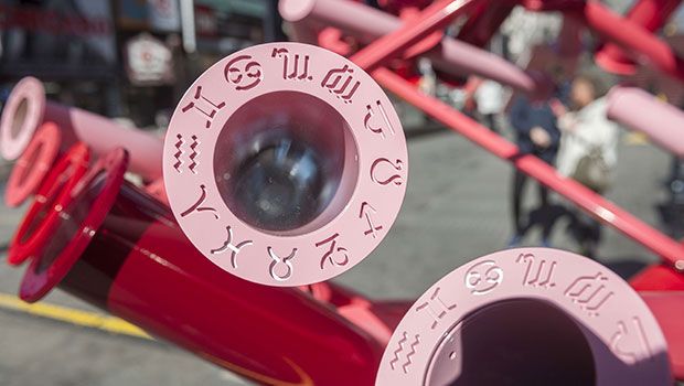Signes zodiaques