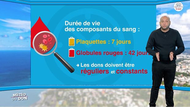 Météo du don 11 juillet 2025