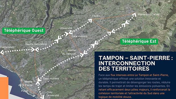 Ensemble Le Tampon et Saint-Pierre pour inventer la mobilité de demain